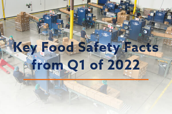 Food Safety News From Flexxray® And Beyond